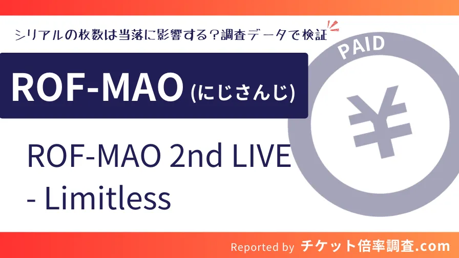 【にじさんじ】ROF-MAO 2nd LIVE – Limitless